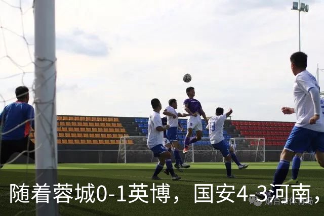 随着蓉城0-1英博，国安4-3河南，泰山5-3三镇，中超最新排名出炉